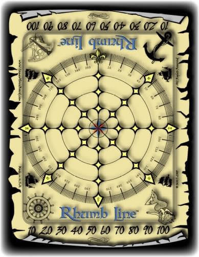 Rhumb Line by Games Above Board
